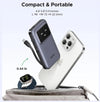 UGREEN 35603B POWERBANK WITH BUILT IN CABLE 10000MAH
