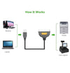 UGREEN 20225 USB TO IEEE1284 PARALLEL CABLE 2M