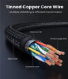 UGREEN 40104 4K HDMI MALE TO MALE CABLE BRAIDED 10M