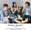 UGREEN 65708 Bluetooth Audio Transmitter for PS5 and PC