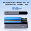 UGREEN 35525B Smart Display Nexode Power Bank 25000MAH 200W