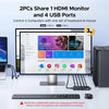 UGREEN 75246 HDMI KVM Switch 2IN1 4K@60Hz