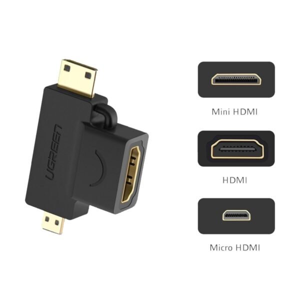 UGREEN 20144 MICRO+MINI HDMI TO HDMI F/M ADAPTER