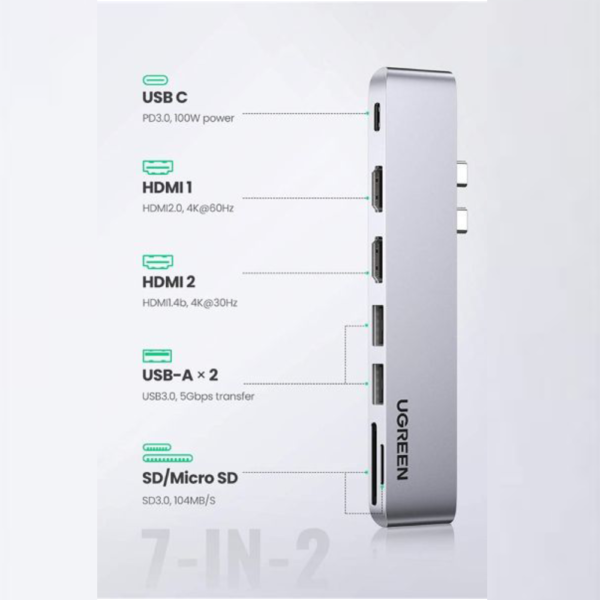 UGREEN 80548 (7in1) USB C Hub 4K Dual HDMI for MacBook