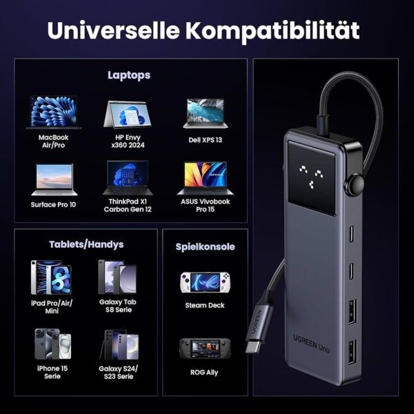 UGREEN 35998 Uno 6-in-1 USB-C Hub with 10Gbps USB-C & USB-A Data Ports 4K@60Hz HDMI