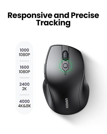 UGREEN 45012 Wireless Mouse, Upgrade 2.4G Ergonomic Optical Mouse, 1600 DPI, 3 DPI Adjustable, 5 Buttons, Silent Click