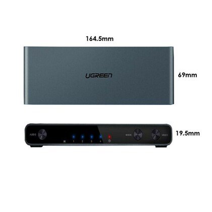 UGREEN 50745 4 X 1 HDMI SPLITTER QUAD MULTI-VIEWER SWITCH