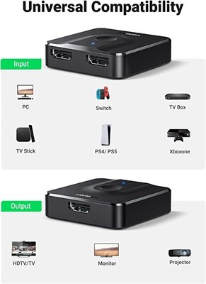 UGREEN 50966 2 IN 1 OUT HDMI SWITCHER 4K @ 60HZ
