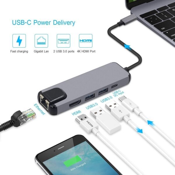 V-Tech Usb C 5in1 to Multiport Hub