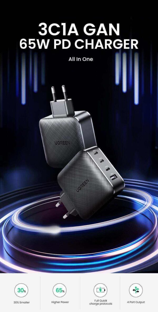 UGREEN 70774 GAN X PD FAST CHARGER 65W Compatible with MacBook Pro/Air, Dell XPS 13, iPad Pro, iPhone 14/14 Pro/14 Pro Max/13, Galaxy S22