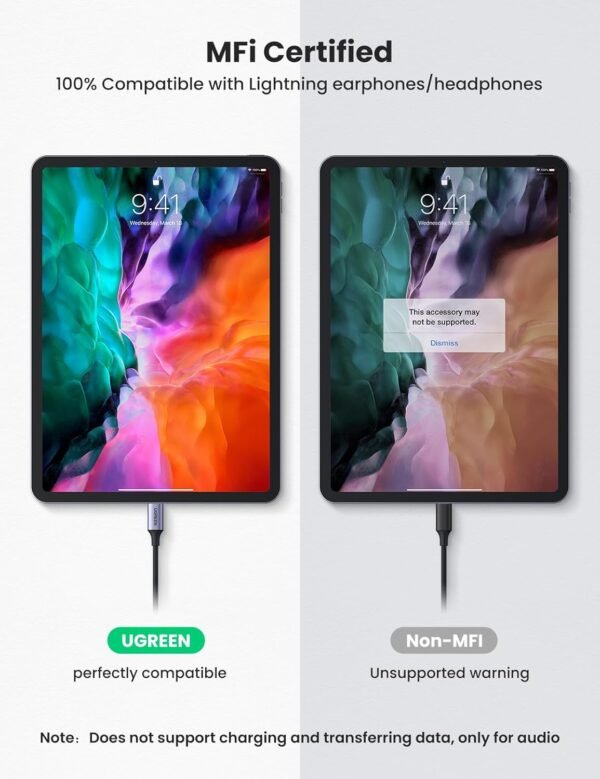 UGREEN 70953 USB-C TO LIGHTNING FEMALE AUDIO ADAPTER