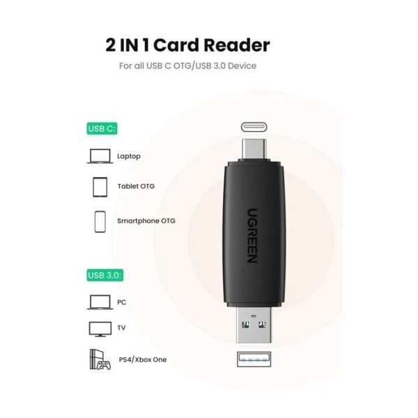 UGREEN 80191 USB-C&USB-A TO SD + TF 2-in-1 3.0 Card Reader OTG
