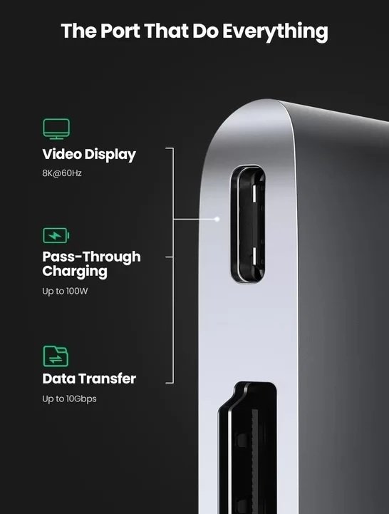 UGREEN 80856 USB-C TO HDMI 2XUSB 1XSD/TF PD ADAPTER