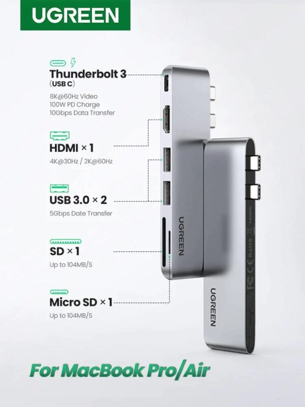 UGREEN 80856 USB-C TO HDMI 2XUSB 1XSD/TF PD ADAPTER