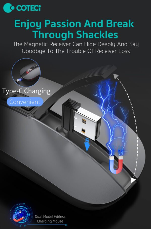 Coteci 84009-TS Dual Mode Bluetooth+Wireless Mouse Silent Ultra Thin