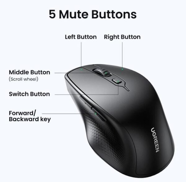 Ugreen 90395 Silent Wireless Mouse Ergonomic, 2400DPI, Wireless 2.4G, Bluetooth 5.0