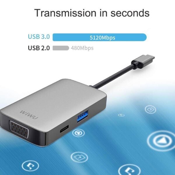 Wiwu Alpha 513HVP 5 in 1 Adapter USB Type-C To VGA, USB3.0, HDMI, 3.5mm Jack, PD Charge