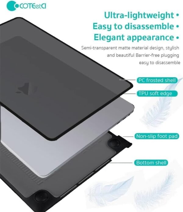 Coteci Tpu Frame+ PC Frosted Shell For Macbook 13.3 Air M1 2020 (A2337,A2179)