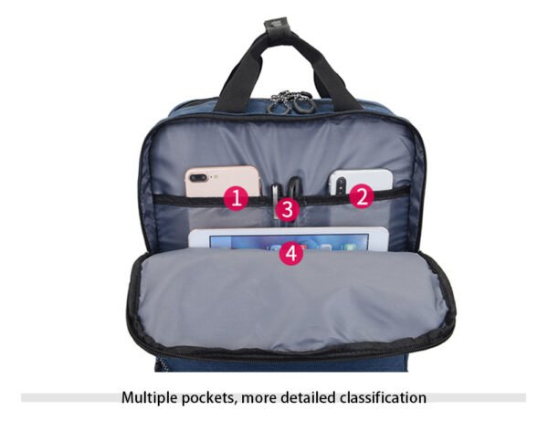 Laptop Bagpack Superiorigin 15.6 Inch