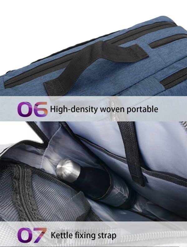 Laptop Bagpack Superiorigin 15.6 Inch