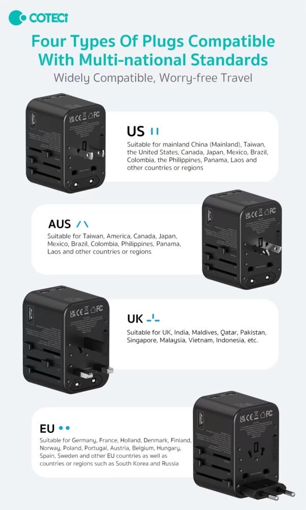 Coteci 65W Gan Universal Travel Charger Adapter Dual Type-C + USB-A