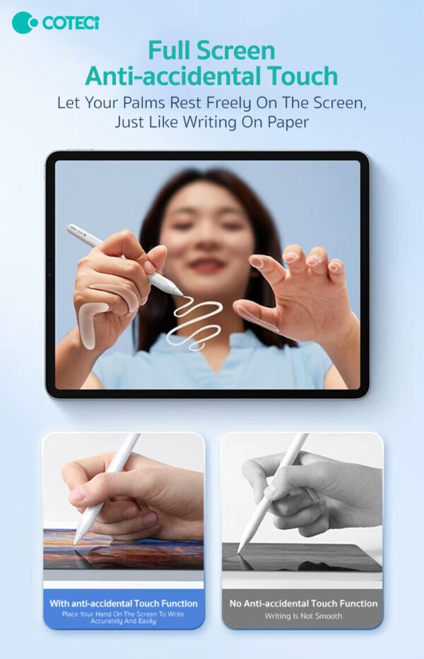 Coteci P5 IP-017 Magnetic Stylus Pen Multifunctional Button Drawing Pencil for Ipad
