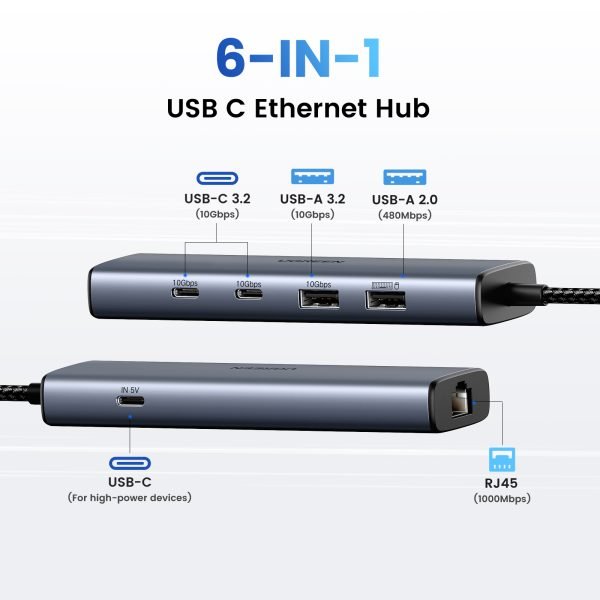 Ugreen 45320 USB-C to Ethernet Adapter, 10Gbps Data Ports 5 in 1 USB C Hub Ethernet with 2* USB-C 3.2, USB-A 3.2/2.0, Gigabit RJ45