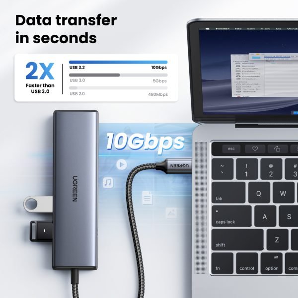 Ugreen 45320 USB-C to Ethernet Adapter, 10Gbps Data Ports 5 in 1 USB C Hub Ethernet with 2* USB-C 3.2, USB-A 3.2/2.0, Gigabit RJ45