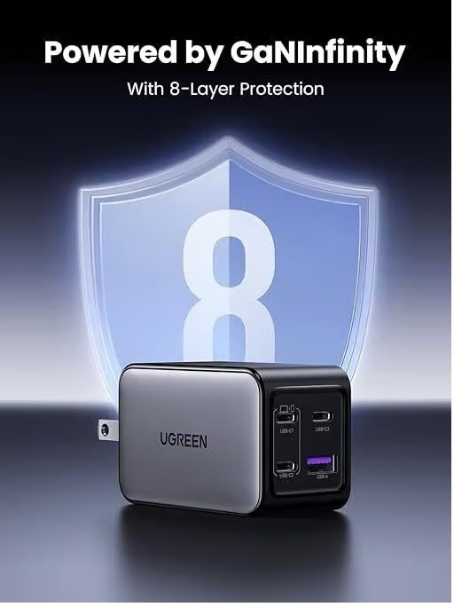 Ugreen 35963 65W 4-Port GaN Fast Charger