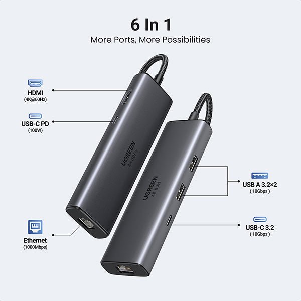 Ugreen 45000 (6in1) USB C To 2*USB3.0, 1*Usb C, 1*HDMI 60Hz, 1*Giga Lan, 1*PD
