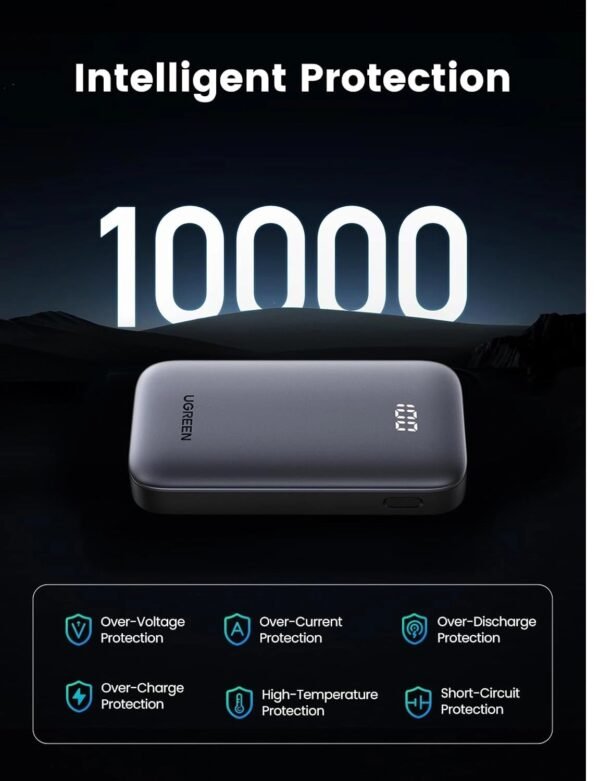 UGreen 25185 Nexode 10000mAh 30W Two Way Fast Charging Power Bank