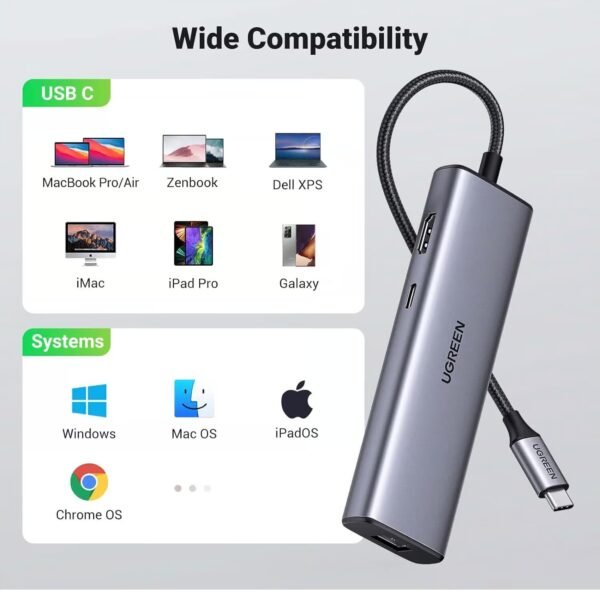 UGREEN 90568 7-in-1 USB C Hub 4K HDMI Multiport Adapter with 1Gbps Ethernet, 100W PD, 2 USB 3.0, SD/TF Card Reader