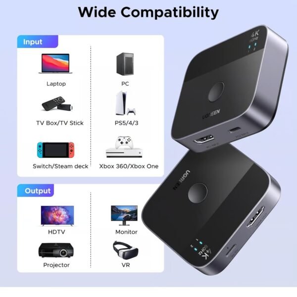 UGREEN 55452 USB C HDMI Switch 2 in 1 Out 4K@60Hz Aluminum Switcher for Laptops MacBook