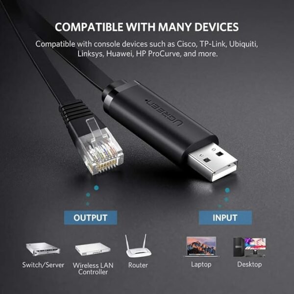 UGreen  50773 USB To RJ45 Console Cable 1.5m