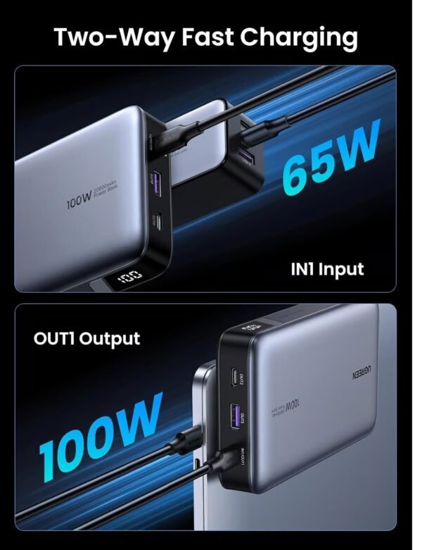 UGreen 25188 Nexode 20000mAh 100W Two Way Fast Charging Power Bank