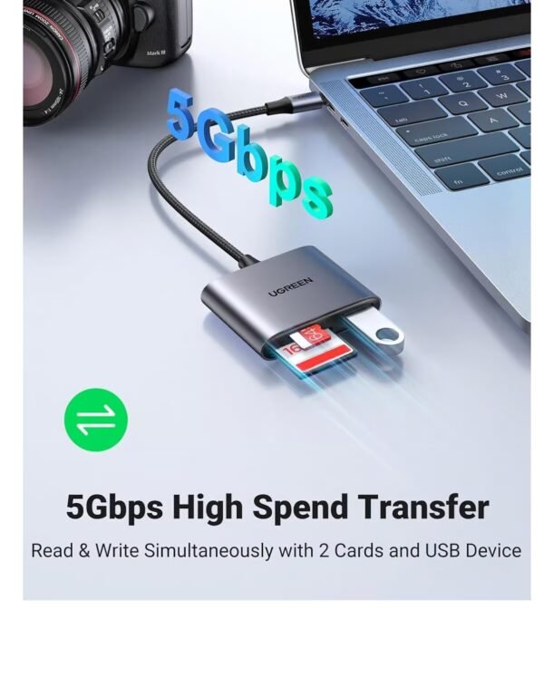 UGreen 80798 USBC to SD/TF  USB 2.0 Memory Card Reader