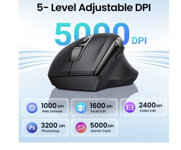 UGREEN 45792 Multi-Mode Wireless Bluetooth Mouse