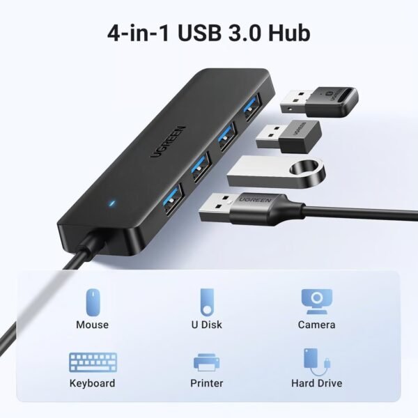 UGREEN 35574 4 Port USB 3.0 Hub
