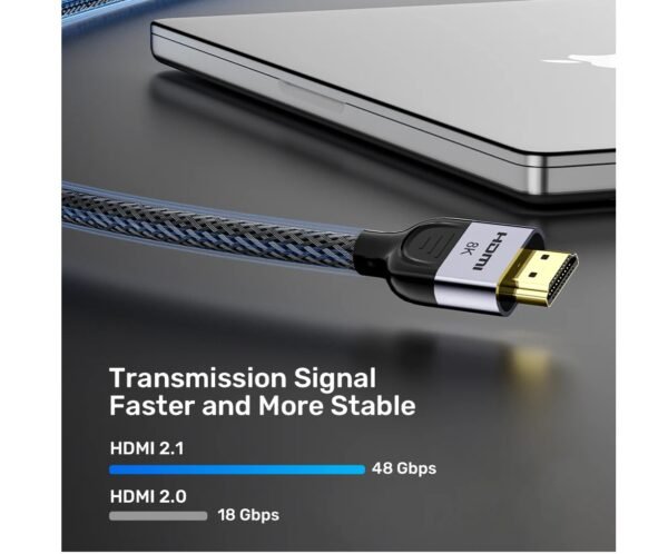 UNITEK C11093RGY01 8K@60HZ NYLON BRAIDED HDMI CABLE (1M To 5M)
