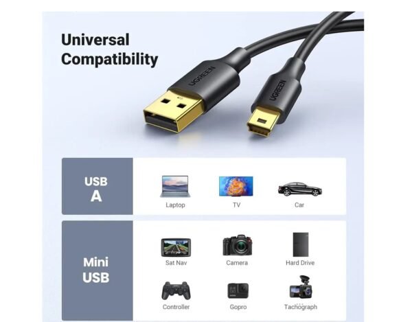 UGREEN 30472 USB 2.0 Male to Mini 5-Pin Male Cable 2M