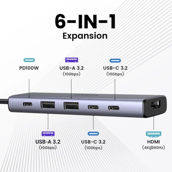 Ugreen 35999 (6in1) USB C To 2*USB3.0, 2*Usb C, 1*HDMI 60Hz, 1*PD