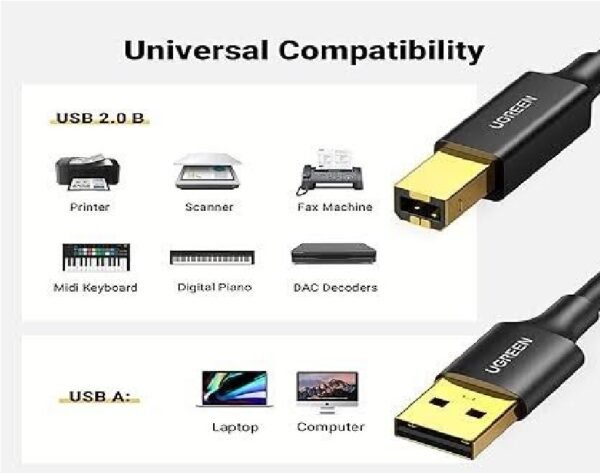 UGreen 10351  A to USB-B High-Speed Printer Cable 3M