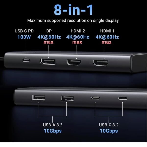 UGREEN 35625 8 in 1 USB C Docking Station with Dual Monitor
