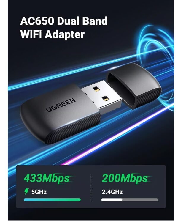 UGREEN 20204 AC650 Dual Band USB WiFi Dongle Mini Wireless