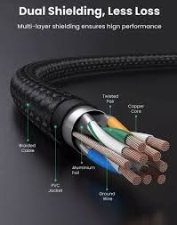 Ugreen 80421 Cat 7 Braided Ethernet Cable 1m