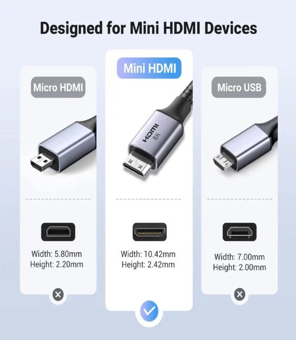 UGREEN 15515 MINI HDMI TO HDMI 8K CABLE 2M BRAIDED