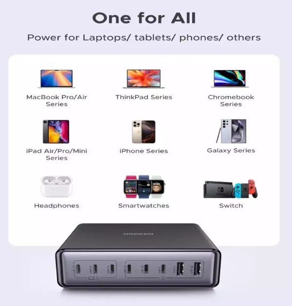 UGREEN 55763 EIGHT-PORT GAN 200W DESKTOP FAST CHARGER