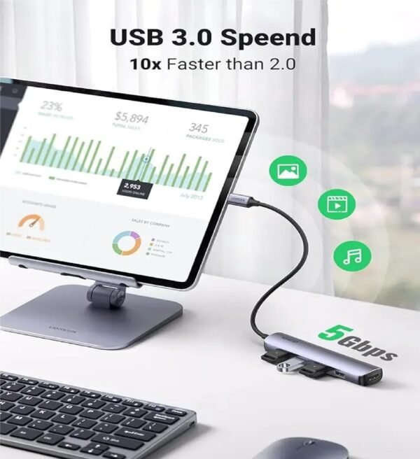 UGREEN 20197 USB-C TO 4XUSB 3.0 ,HDMI ADAPTER