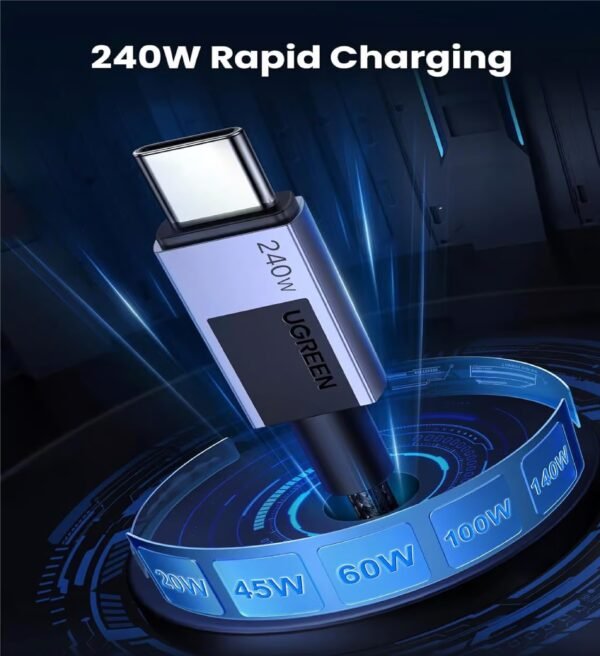 UGREEN 45068 USB-C TO C PD FAST CHARGING CABLE 240W 2M BRAIDED