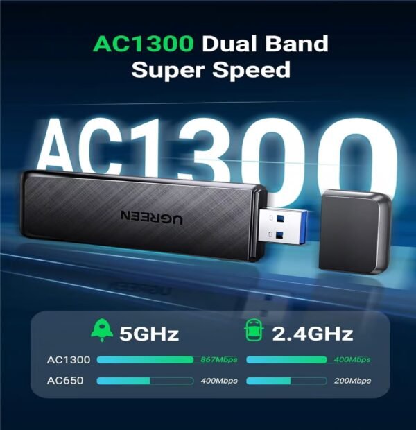 UGREEN 50340 AC1300 DUAL BAND W/L USB ADAPTER